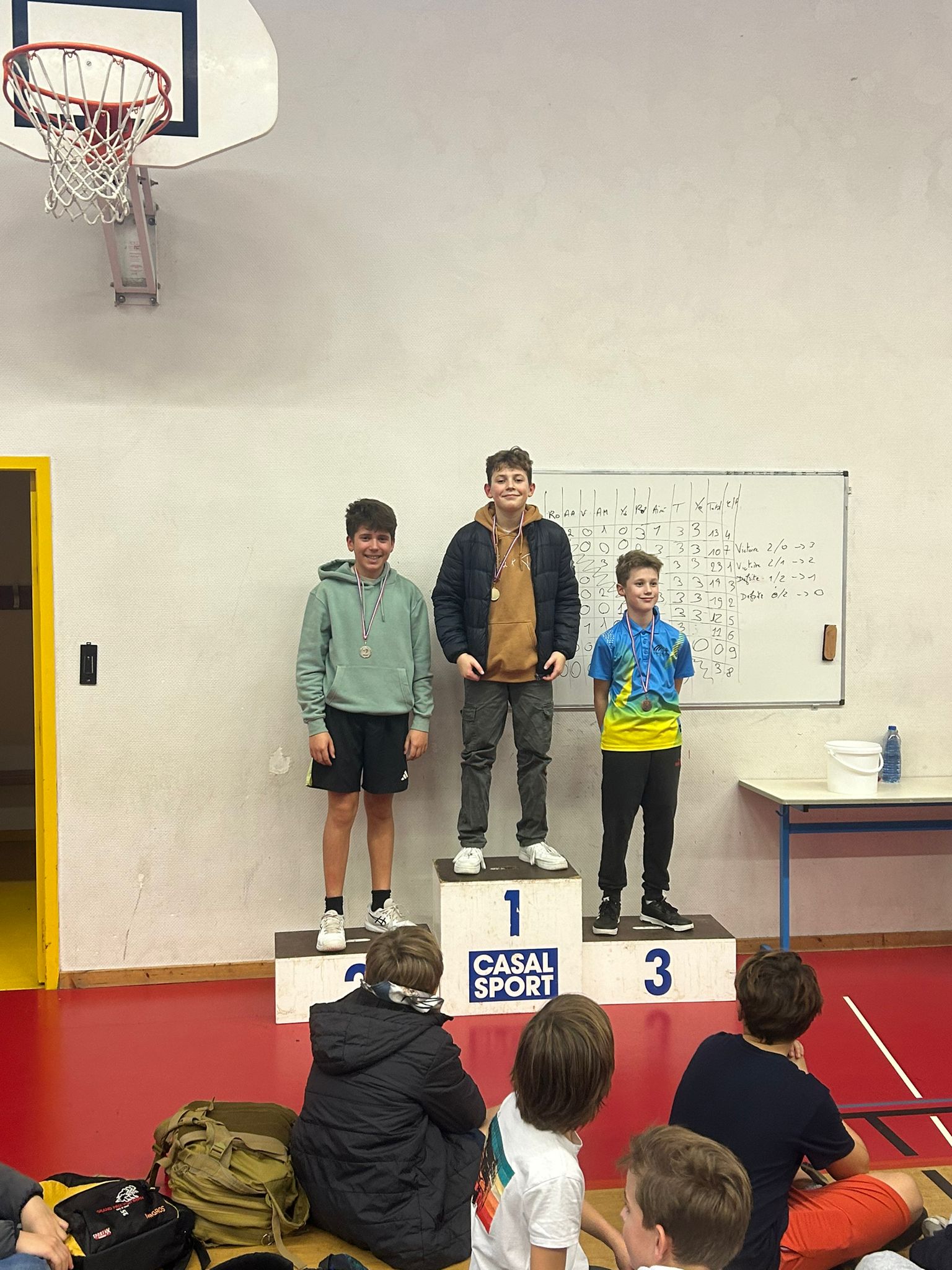 podium tennis de table district UGSEL
