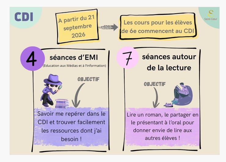 Séances EMI et lecture pour les élèves de 6e au CDI du collège